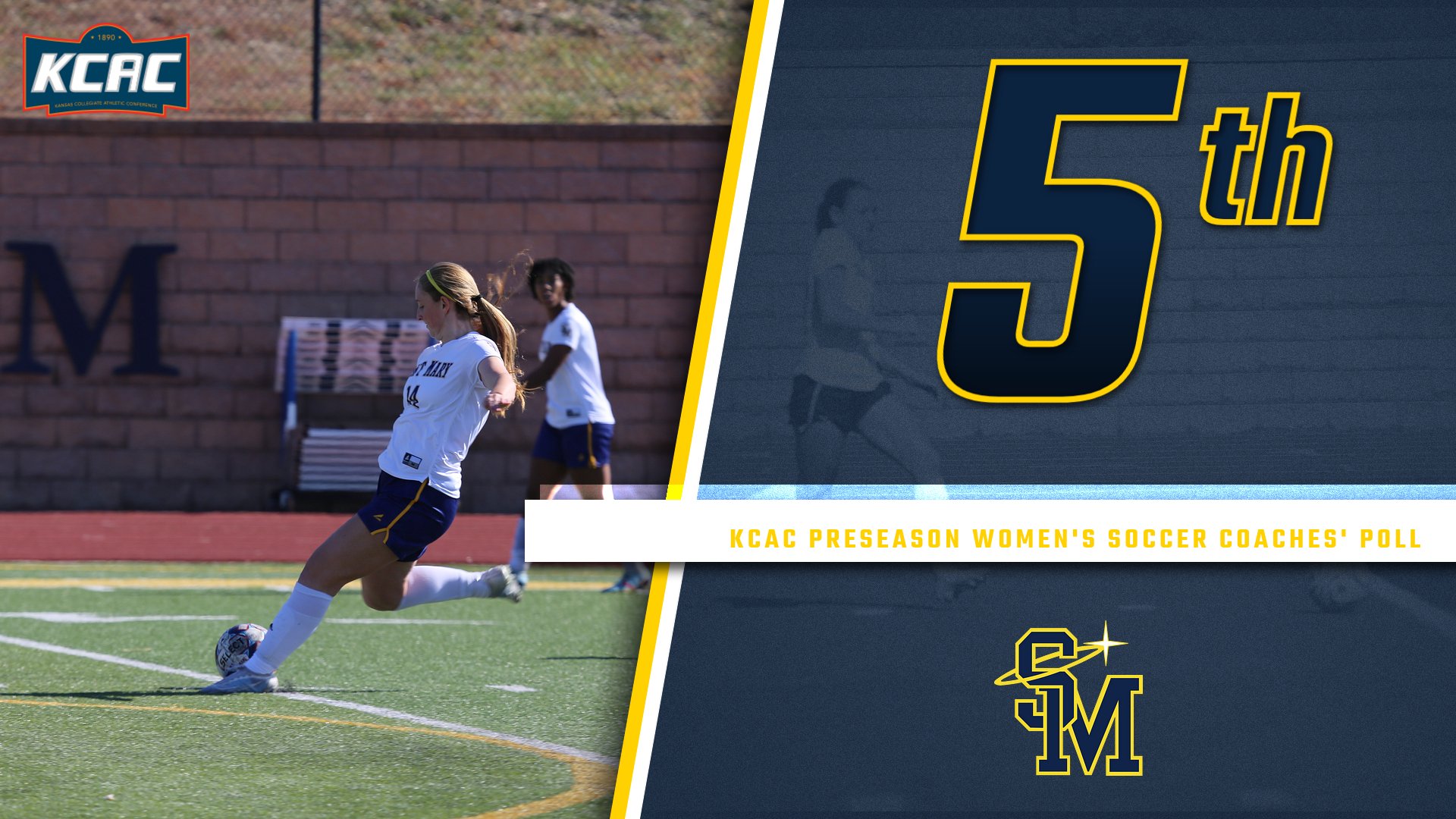 Spires selected in Top-5 in KCAC Preseason Coaches' Poll